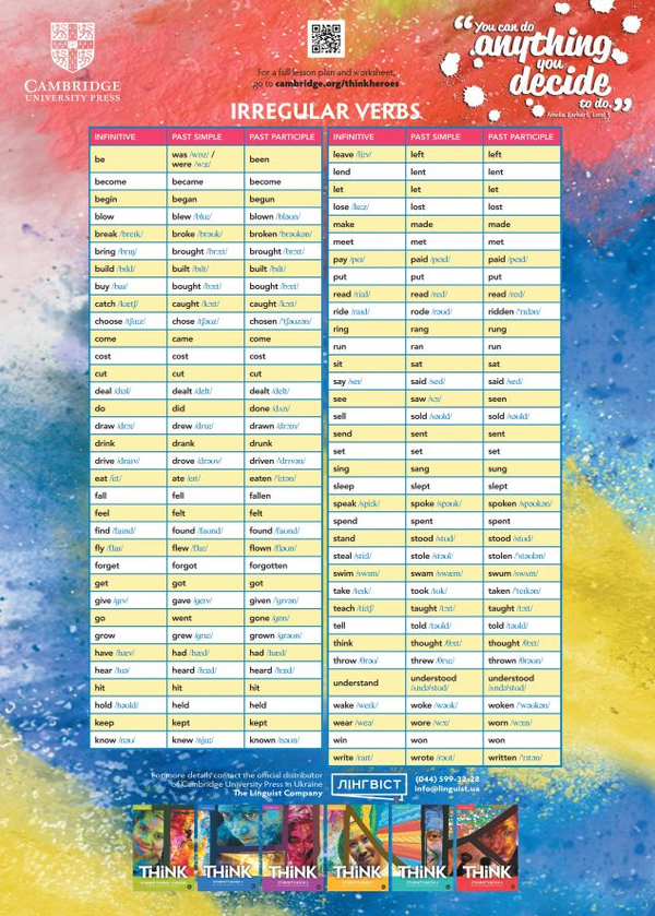 Паперова книга «Cambridge Irregular Verbs Poster (Think)» - фото №1