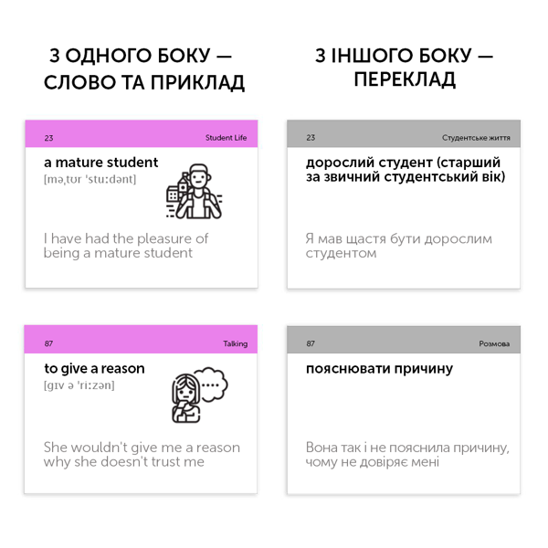 Бумажная книга «Картки для вивчення англійських слів. English Collocations. B2-C1» - фото №1