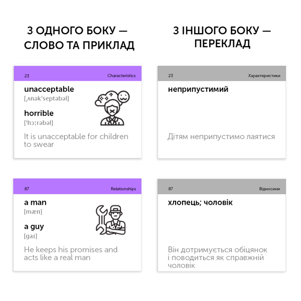 Бумажная книга «Картки для вивчення англійських слів. Formal vs Informal Communication» - фото №1