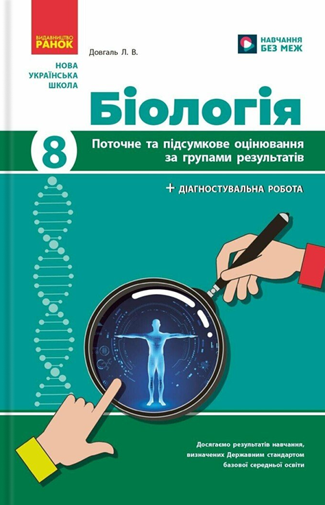 Біологія. 8 клас. Поточне та підсумкове оцінювання...