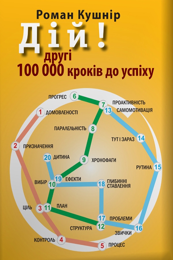 [object Object] «Створюй! Дій! Досягай! (комплект із 3 книг)», автор Роман Кушнир - фото №3 - миниатюра