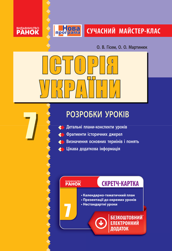 Історія України. 7 клас. Розробки уроків