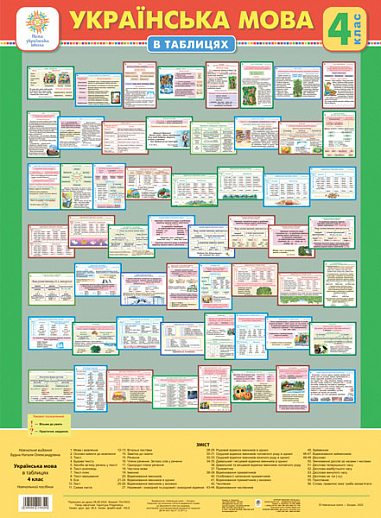 Українська мова в таблицях. 4 клас. Навчальний посібник....