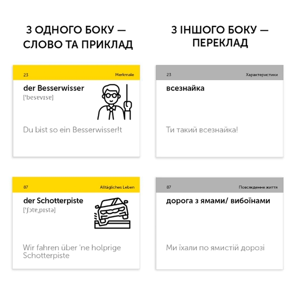 Бумажная книга «Картки для вивчення німецьких слів. Deutsche Slang / Німецький сленг (105 флеш-карток)» - фото №1