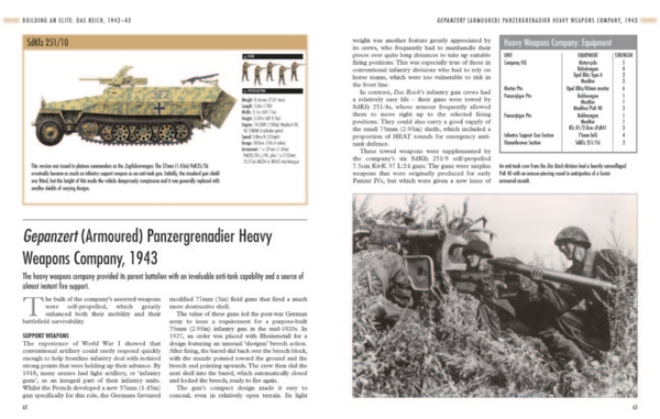 Бумажная книга «Das Reich Division At Kursk: 12 July 1943», автор Дэвид Портер - фото №1