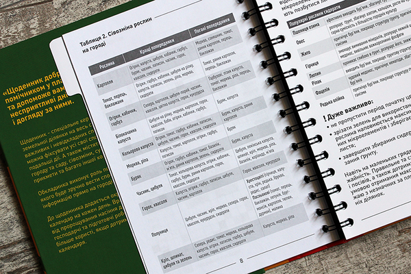 Паперова книга «Щоденник доброго врожаю 2023», автор Вадим Коверник - фото №1