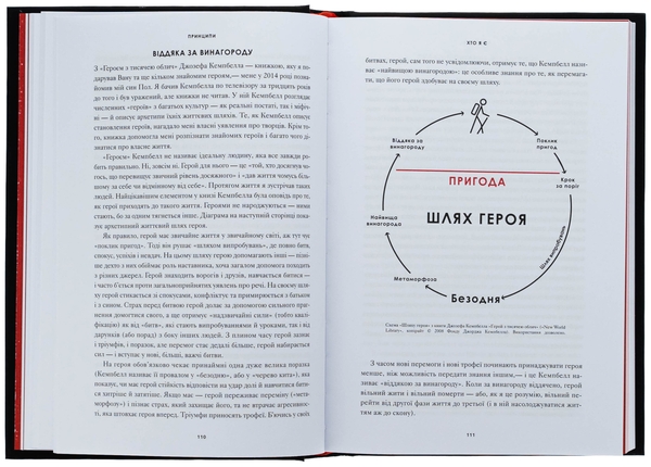 Паперова книга «Принципи», автор Рей Даліо - фото №1