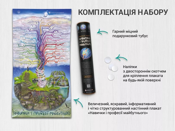 Бумажная книга «Розумний плакат «Навички і професії майбутнього»», автор Максим Мирошниченко - фото №1