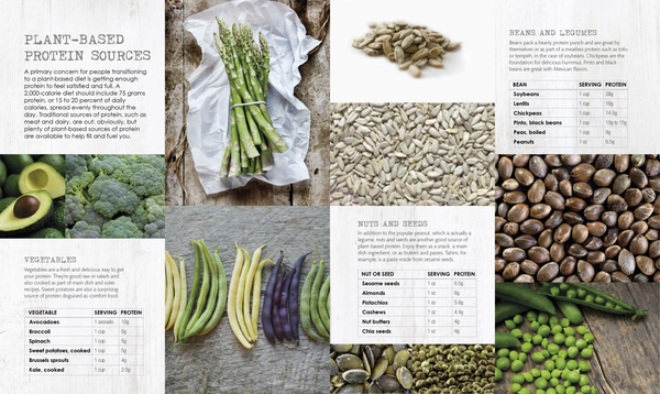[object Object] «Plant-Based Cookbook. Good for your Heart, your Health, and your Life», автор Тріш Себбен-Крупка - фото №5 - мініатюра