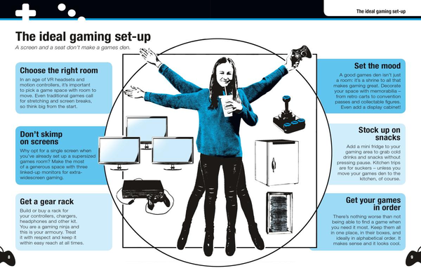 Бумажная книга «The Gamers' Survival Guide. Get Game Fit Before It's Game Over», автор Мэтт Мартин - фото №1