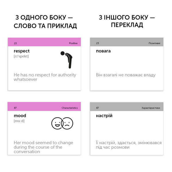 Бумажная книга «Картки англійських слів. Emotions and Characters» - фото №1