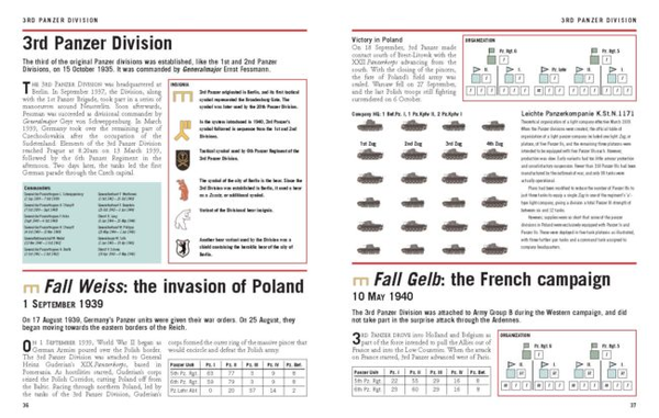 Паперова книга «Wehrmacht Panzer Divisions 1939-45», автор Кріс Бішоп - фото №1