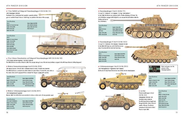 Паперова книга «Wehrmacht Panzer Divisions 1939-45», автор Кріс Бішоп - фото №1