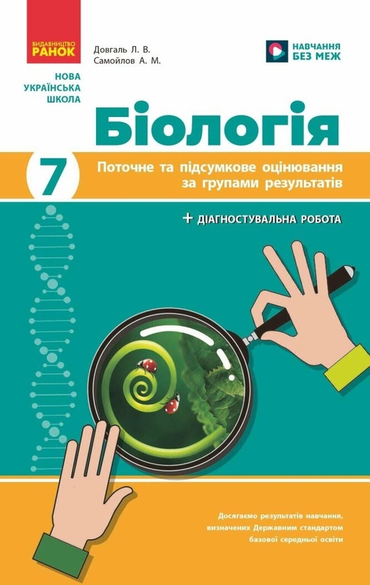 Біологія. 7 клас. Поточне та підсумкове оцінювання...