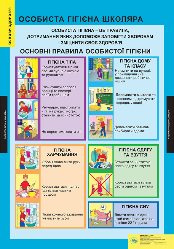 Бумажная книга «Особиста гігієна школяра. Плакат» - фото №1