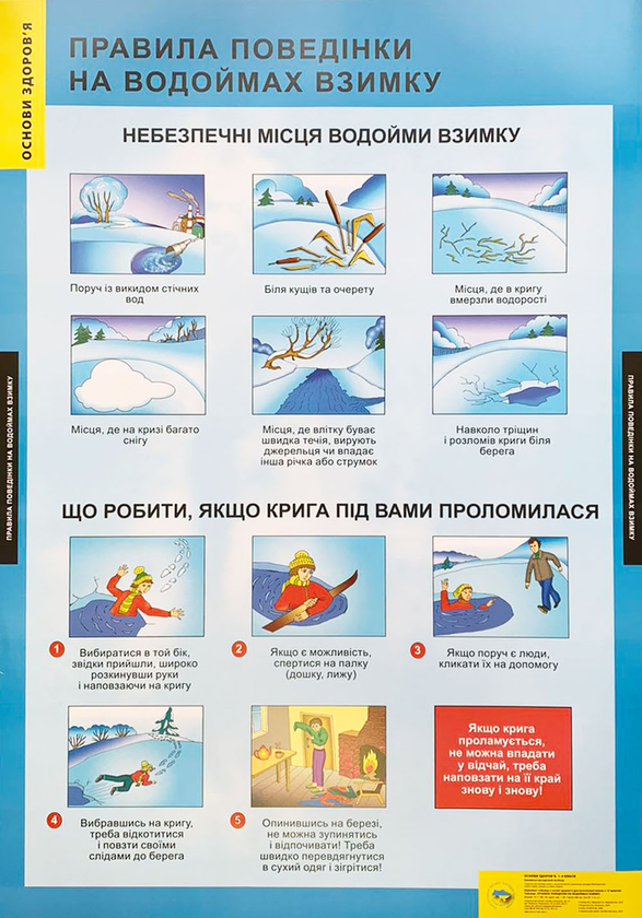 Правила поведінки на водоймах взимку. Плакат