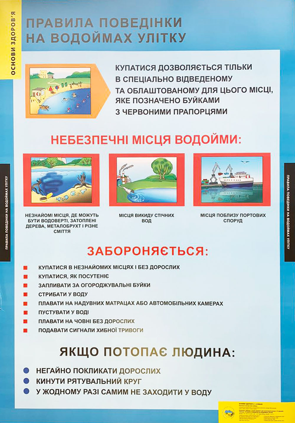 Правила поведінки на водоймах улітку. Плакат