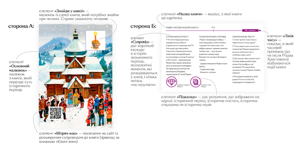 Бумажная книга «Бабуся (комплект із 2 книг)», авторов Екатерина Егорушкина, Ева Сольськая - фото №1