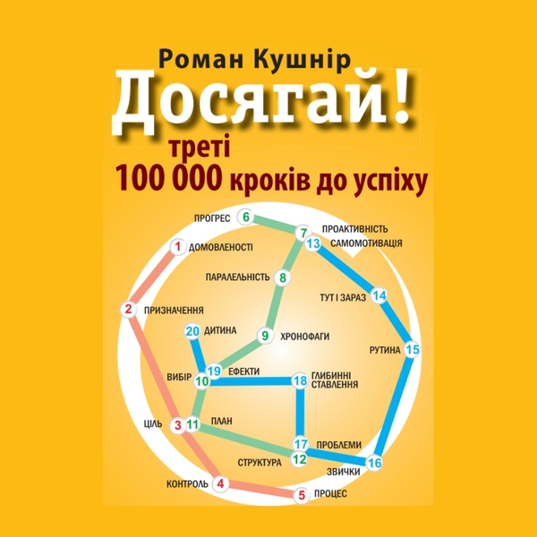 Аудиокнига «Досягай! Треті 100 000 кроків до успіху», автор Роман Кушнир - фото №1