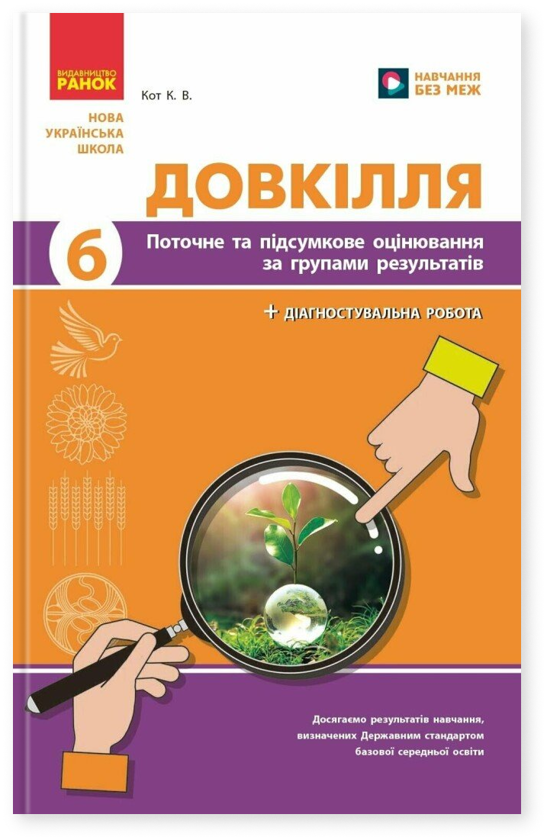 Довкілля. 6 клас. Поточне та підсумкове оцінювання...