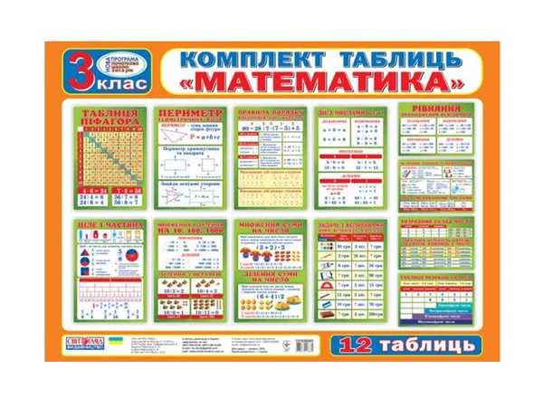 Бумажная книга «Комплект таблиць. Математика 3 клас» - фото №1
