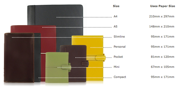  «Органайзер Filofax Saffiano Compact Poppy (17-022472)», бренда Filofax - фото №1