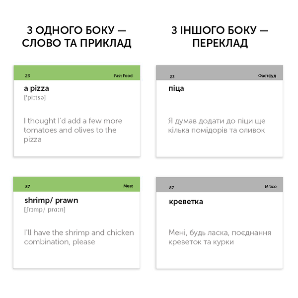 Бумажная книга «Food and Drinks. 105 карток» - фото №1
