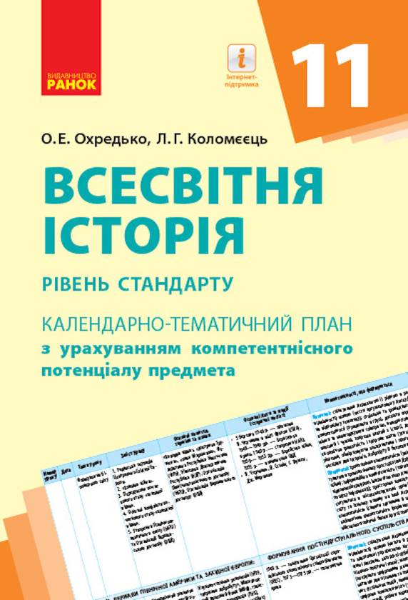 Книга Всесвітня історія. Календарно-тематичний план....