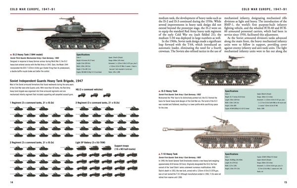 Бумажная книга «Modern Tanks and Artillery 1945-Present», автор Майкл Хаскью - фото №1