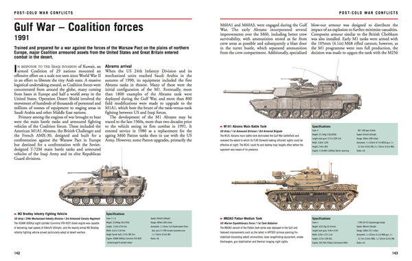 Бумажная книга «Modern Tanks and Artillery 1945-Present», автор Майкл Хаскью - фото №1