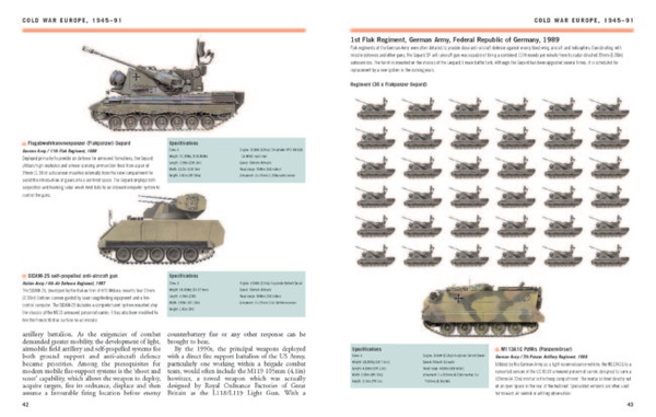 Паперова книга «Postwar Artillery 1945-Present», автор Майкл Хаскью - фото №1