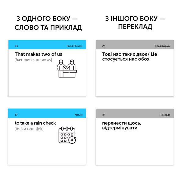 Бумажная книга «500 карток для вивчення англійської мови. English Idioms» - фото №1