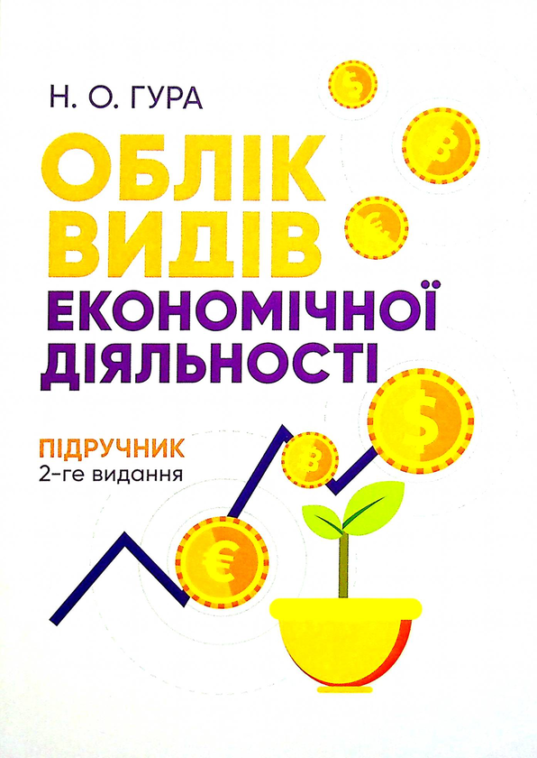 Міжнародні фінансові центри