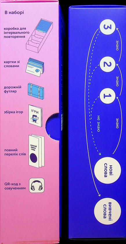 [object Object] «Картки англійських слів - Idioms B1-B2 & Collocations B1 (1000 карток)» - фото №4 - мініатюра