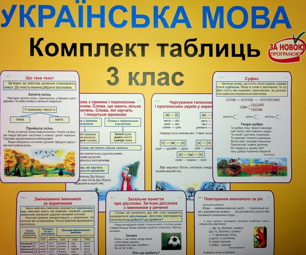 Бумажная книга «Комплект плакатів Українська мова. 3 клас (До підручника Вашуленко)», автор Галина Шандривская - фото №1