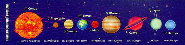  «Закладка для книг ZIRKA Сонячна система», бренда Зірка - фото №1
