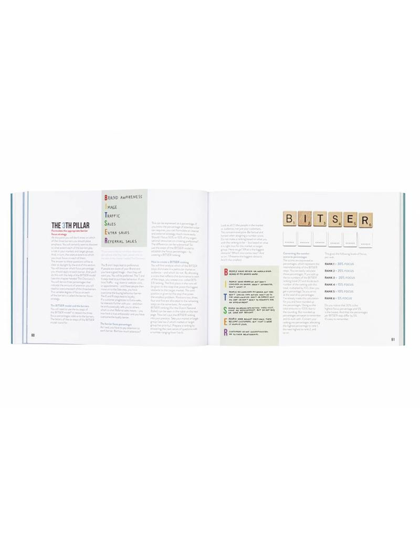 Бумажная книга «The Seven Laws of Guaranteed Growth. BITSING. The World's First Business Management Model that Guarantees Success», автор Франс Де Грут - фото №1