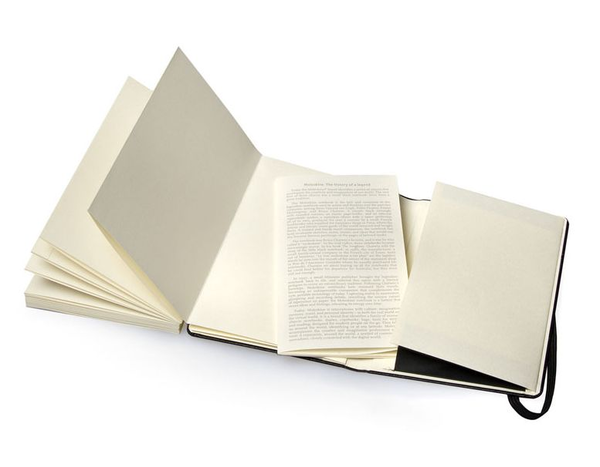  «Японський кишеньковий альбом Moleskine Creative твердий чорний (QP013F)», бренду Moleskine - фото №1