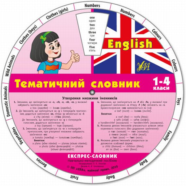 Бумажная книга «Експрес-словник. English. Тематичний словник. 1-4 класи» - фото №1