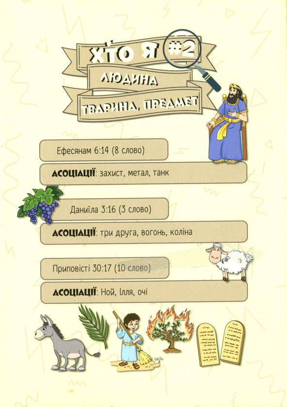  «Підлітково-молодіжна гра "Хто я?" 2-в-1 (ЕМ-019)», бренду Християнські товари ЕМ - фото №1