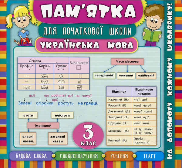 Книга Українська мова. 3 клас