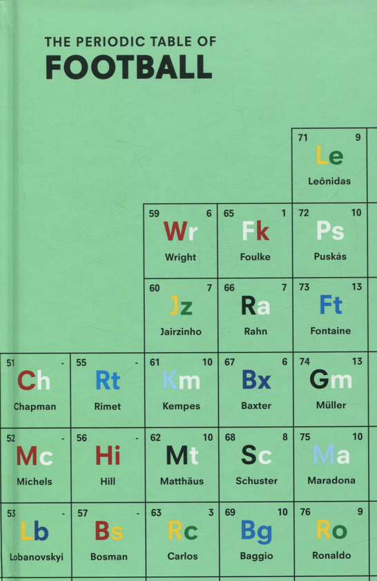 Бумажная книга «The Periodic Table of Football », автор Ник Холт - фото №1