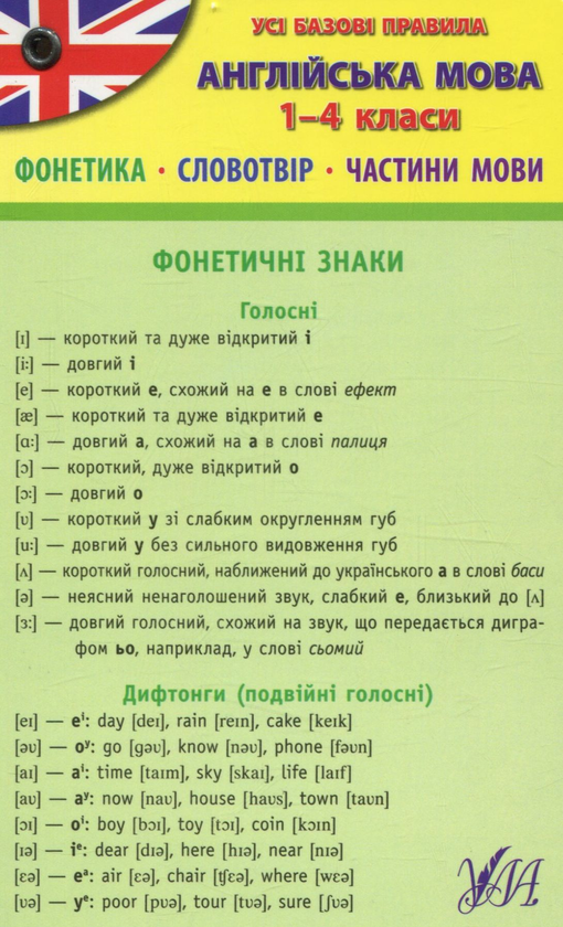 Усі базові правила. Англійська мова. 1-4 класи