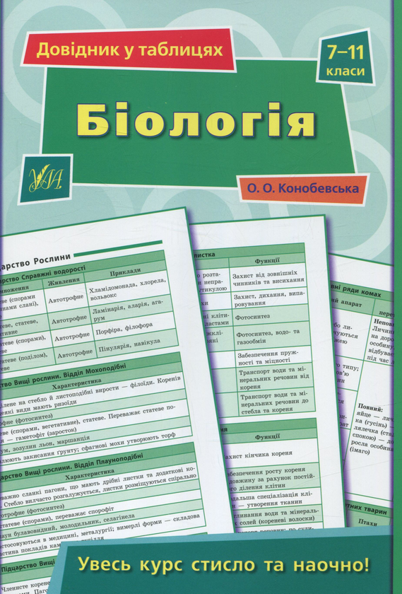 [object Object] «Довідник у таблицях. Біологія. 7 – 11 класи», автор Ольга Конобевская - фото №1