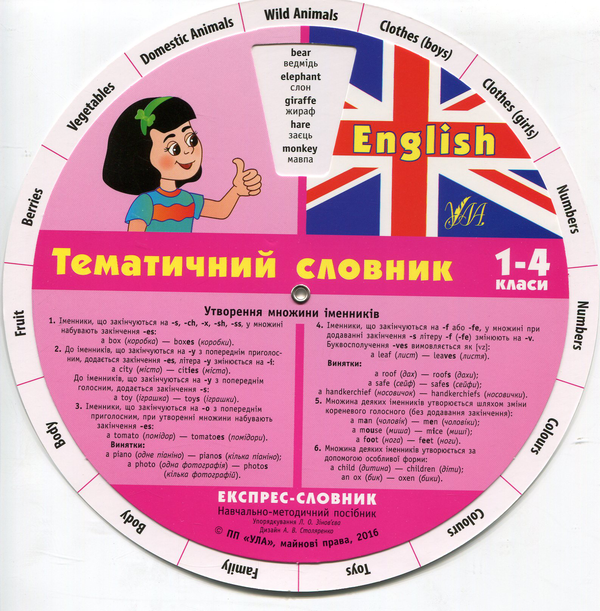 Бумажная книга «Експрес-словник. English. Тематичний словник. 1-4 класи» - фото №1