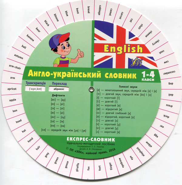 [object Object] «Експрес-словник. English. Англо-український словник. 1-4 класи» - фото №2 - мініатюра