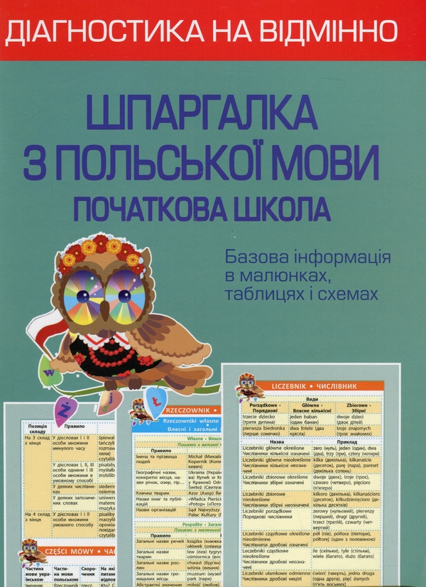 Бумажная книга «Шпаргалка з польської мови. Початкова школа», автор Мария Копко - фото №1