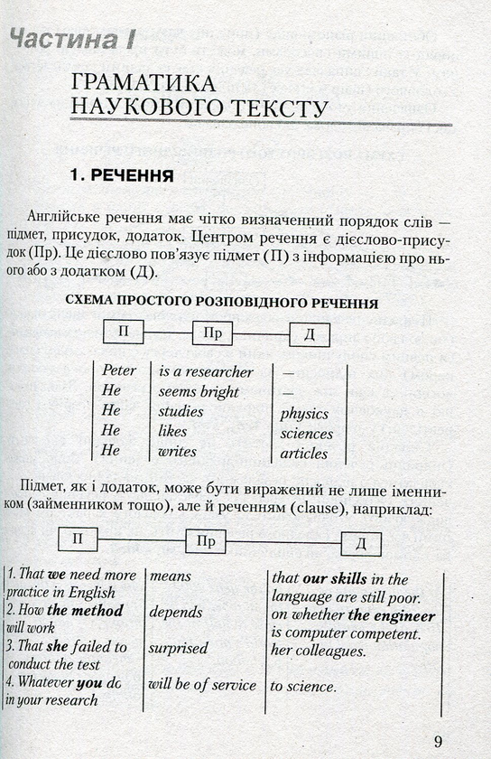 Бумажная книга «English. Opens Many Doors. Англійський науковий текст», автор В. Калюжна - фото №1