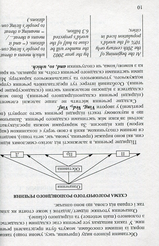 Бумажная книга «English. Opens Many Doors. Англійський науковий текст», автор В. Калюжна - фото №1