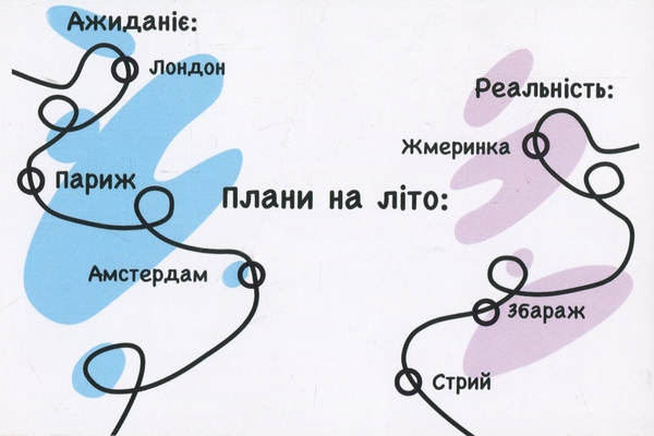 «Листівка Papilio Плани на літо», бренда Papilio - фото №1